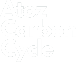 ATOZ-CarbonCycle-Title